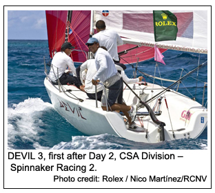 DEVIL 3, first after Day 2, CSA Division  Spinnaker Racing 2, Photo by: Rolex / Nico Martnez/RCNV