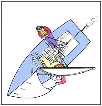 Use Sails when Turning