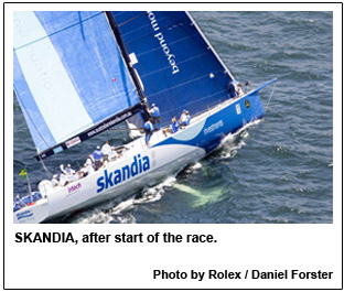 SKANDIA, after start of the race.