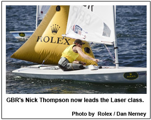 GBR's Nick Thompson now leads the Laser class.