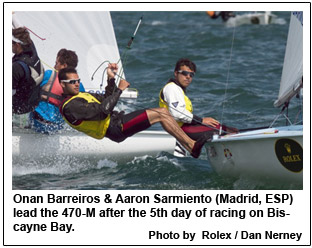 Onan Barreiros & Aaron Sarmiento (Madrid, ESP) lead the 470-M after the 5th day of racing on Biscayne Bay.