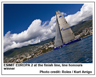 ESIMIT EUROPA 2 at the finish line, line honours winner, Photo credit: Rolex / Kurt Arrigo