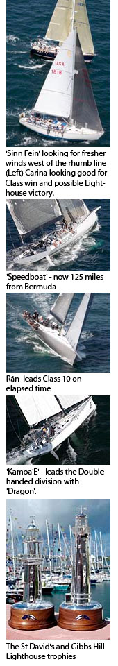 'Carina' leads class by 60 miles