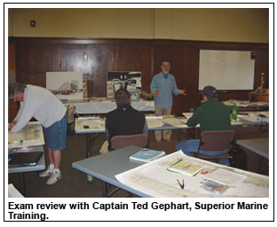 Exam review with Captain Ted Gephart, Superior Marine Training.