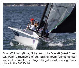 Scott Whitman (Brick, N.J.)  and Julia Dorsett (West Chester, Penn.), members of US Sailing Team Alphagraphics, are set to return to The Clagett Regatta as defending champions in the SKUD-18.