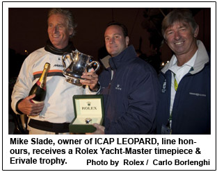 Mike Slade, owner of ICAP LEOPARD, line honours, receives a Rolex Yacht-Master timepiece & Erivale trophy.