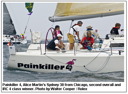 Painkiller 4, Alice Martins Sydney 38 from Chicago, second overall and IRC 4 class winner. Photo by Walter Cooper / Rolex