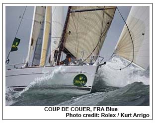 COUP DE COUER, FRA Blue, Photo credit: Rolex / Kurt Arrigo