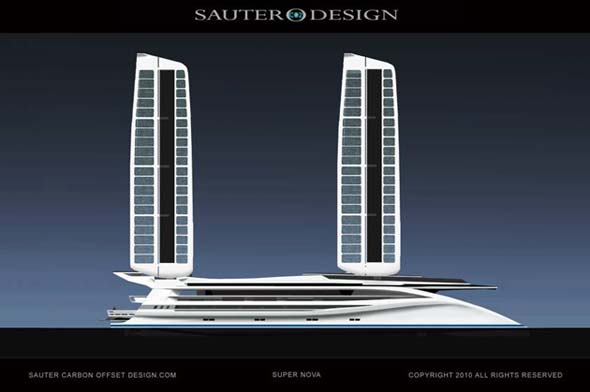 Sauter Carbon Offset Design presents Super Nova, the worlds first Carbon Neutral Megayacht. 