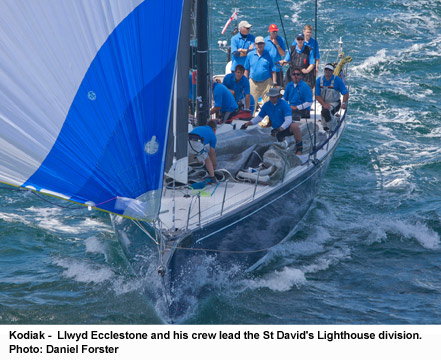 Kodiak -  Llwyd Ecclestone and his crew lead the St David's Lighthouse division. Photo: Daniel Forster