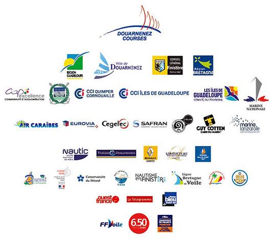 The Mini Transat - Iles de Guadeloupe 2015 - Sponsors