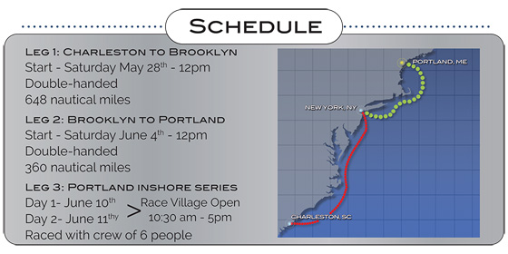 Atlantic Cup 2016 : Route Schedule