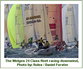 The Melges 24 Class fleet racing downwind ,  Photo by: Rolex / Daniel Forster