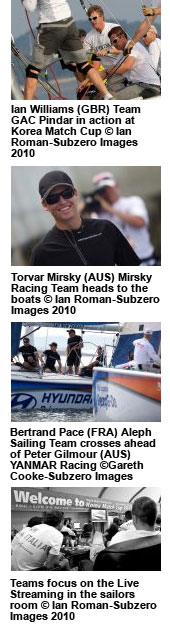 Korea Match Cup � Ian Roman-Subzero Images 2010, �Gareth Cooke-Subzero Images 2010