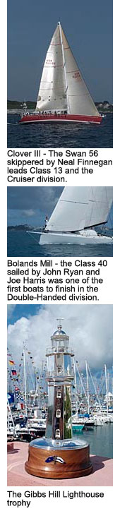   	
'Noonmark VI' wins Gibbs Hill Lighthouse silverware