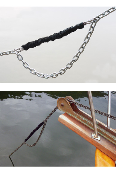 Anchoring System and the Massive Stress