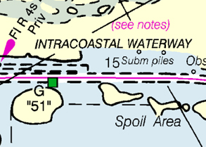 Intracoastal Waterway nautical charts