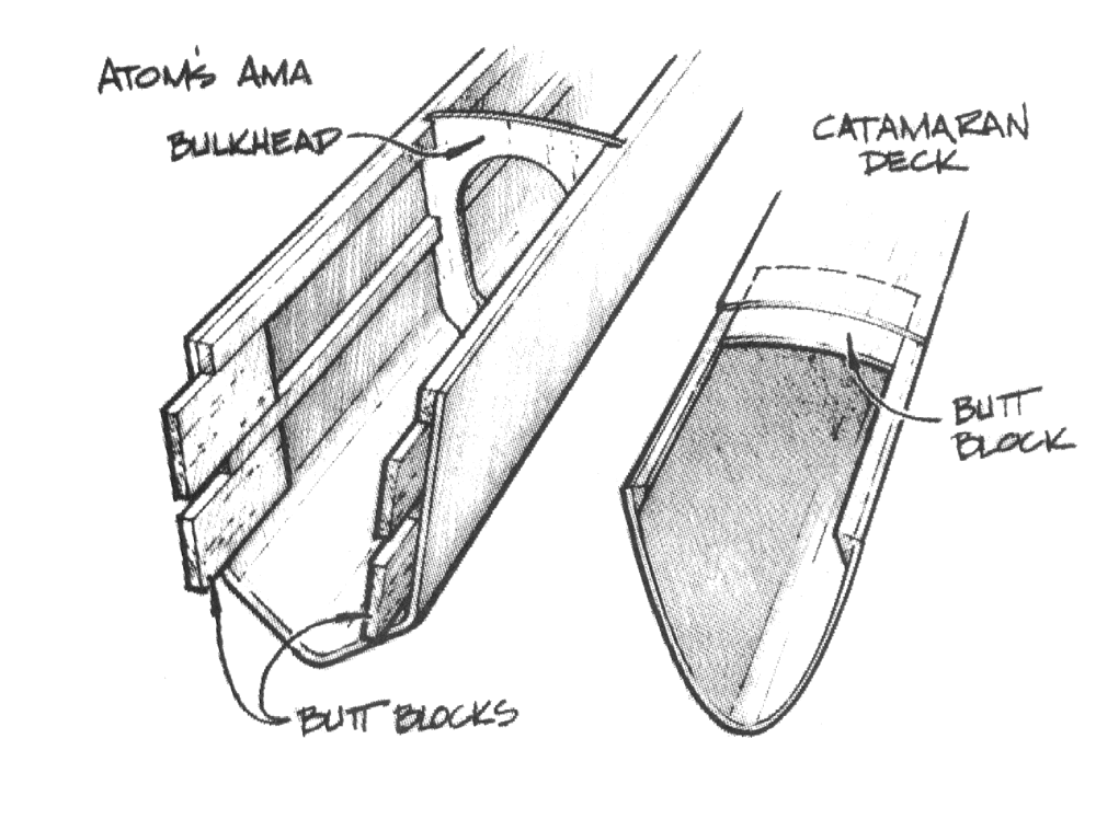 Butt blocks for hull or deck joints