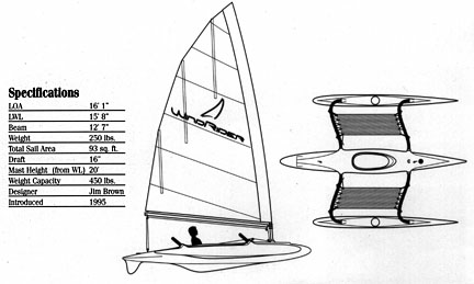 specs.jpg (21294 bytes)