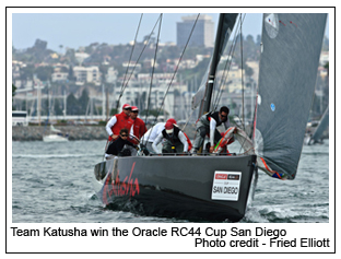 Team Katusha win the Oracle RC44 Cup San Diego - Photo credit - Fried
Elliott