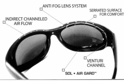 Polarized Sport Glasses Are Comfortable And a Leap Forward. By Thom Burns