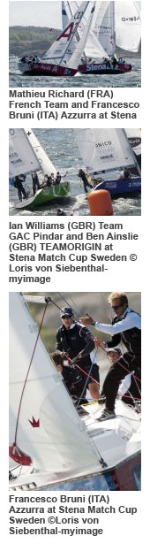 Stena Match Cup Sweden � Loris von Siebenthal-myimage