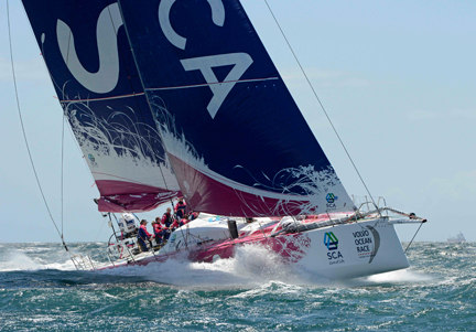 Team SCA Cape Town